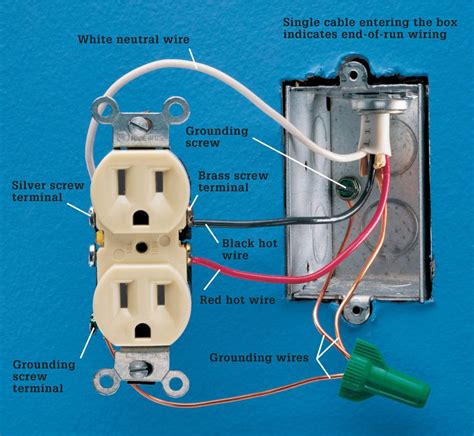 three wires in electrical box|3 black and white wires outlet.